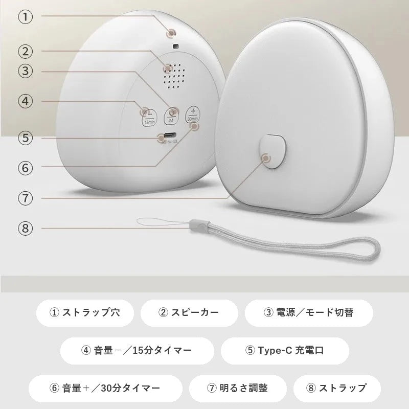 各部の名称