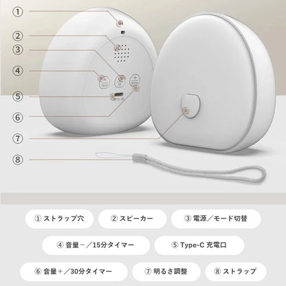 各部の名称